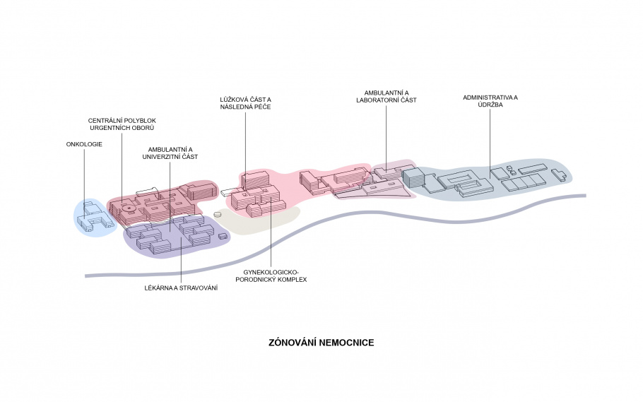 Zónování nemocnice_page-0001